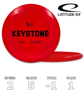 Keystone Opto